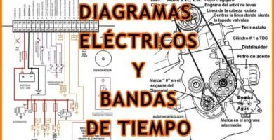 Descargar Diagramas Eléctricos Automotrices PDF Gratis