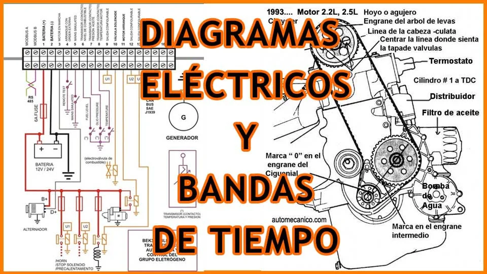 Descargar Diagramas Eléctricos Automotrices PDF Gratis