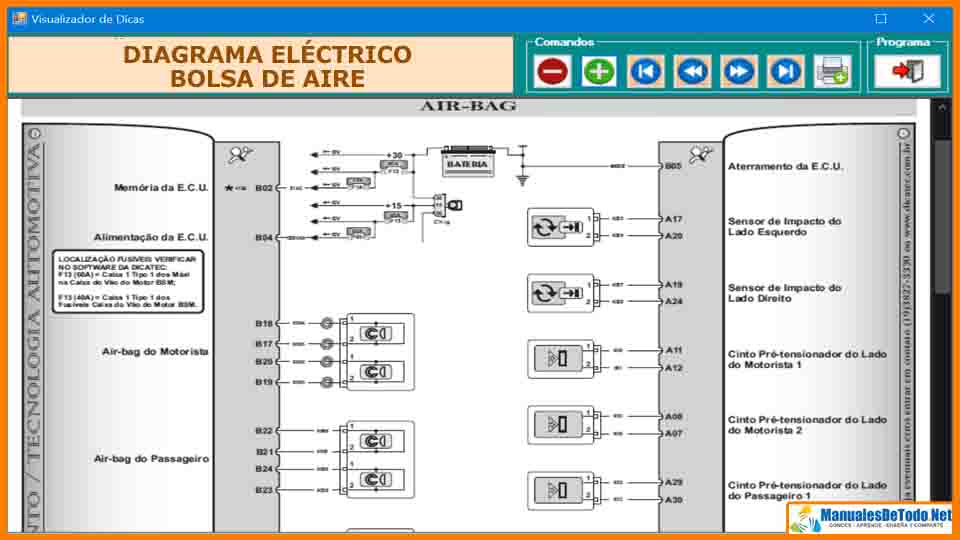 Diagramas Eléctricos de Bolsas de Aire Airbags SRS en DICATEC