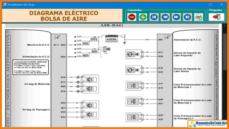 Esquema Eléctrico de Airbags Bolsas de Aire Seat Cordoba 2002