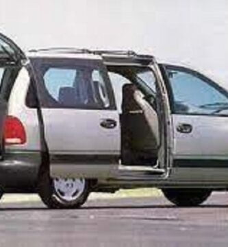 Diagramas Eléctricos Chrysley Caravan 1997 - Bandas de Tiempo y Distribución