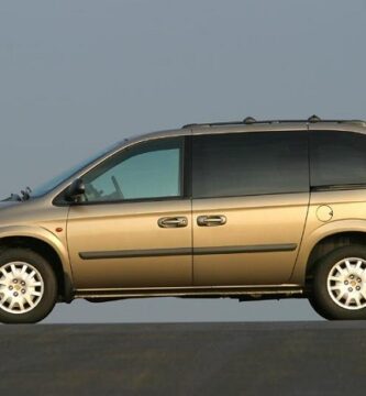 Diagramas Eléctricos Chrysler Grand Voyager 1999 - Bandas de Tiempo y Distribución