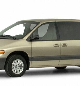 Diagramas Eléctricos Chrysler Grand Voyager 2000 - Bandas de Tiempo y Distribución