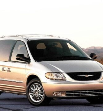 Diagramas Eléctricos Chrysler Grand Voyager 2001 - Bandas de Tiempo y Distribución