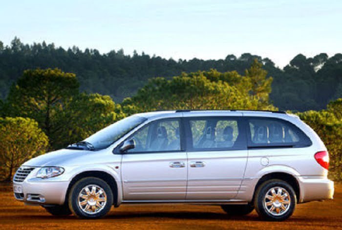 Diagramas Eléctricos Chrysler Grand Voyager 2004 - Bandas de Tiempo y Distribución