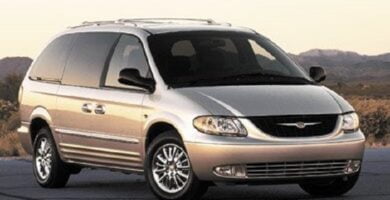 Diagramas Eléctricos Chrysler Grand Voyager 2006 - Bandas de Tiempo y Distribución