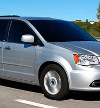 Diagramas Eléctricos Chrysler Grand Voyager 2015 - Bandas de Tiempo y Distribución