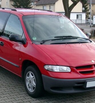 Diagramas Eléctricos Chrysler Voyager 1999 - Bandas de Tiempo y Distribución