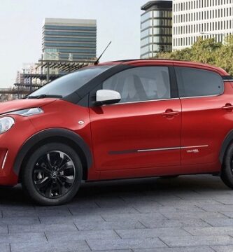 Diagramas Eléctricos Citroen C1 2019 - Bandas de Tiempo y Distribución