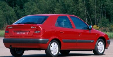 Diagramas Eléctricos Citroen XSara 1994 – Bandas de Tiempo y Distribución