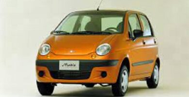 Diagramas Eléctricos Daewoo Matiz 1996 – Bandas de Tiempo y Distribución