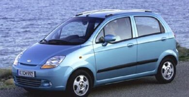 Diagramas Eléctricos Daewoo Matiz 2006 – Bandas de Tiempo y Distribución