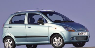 Diagramas Eléctricos Daewoo Matiz 2009 – Bandas de Tiempo y Distribución