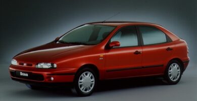 Diagramas Eléctricos Fiat Brava 1995 – Bandas de Tiempo y Distribución