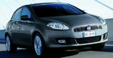 Diagramas Eléctricos Fiat Bravo 2007 – Bandas de Tiempo y Distribución