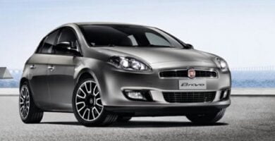 Diagramas Eléctricos Fiat Bravo 2013 – Bandas de Tiempo y Distribución