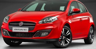 Diagramas Eléctricos Fiat Bravo 2016 – Bandas de Tiempo y Distribución