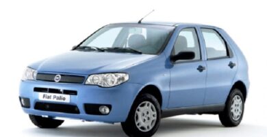 Diagramas Eléctricos Fiat Palio 2007 - Bandas de Tiempo y Distribución