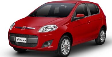 Diagramas Eléctricos Fiat Palio 2021 - Bandas de Tiempo y Distribución