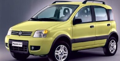 Diagramas Eléctricos Fiat Panda 2005 - Bandas de Tiempo y Distribución