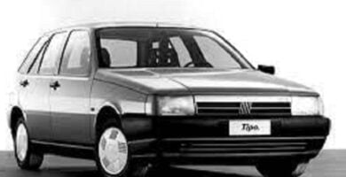 Diagramas Eléctricos Fiat Tipo 1987 - Bandas de Tiempo y Distribución