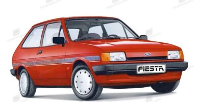 Diagramas Eléctricos Ford Fiesta 1988 – Bandas de Tiempo y Distribución