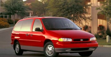 Diagramas Eléctricos Ford Windstar 1995 - Bandas de Tiempo y Distribución