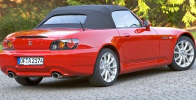 Diagramas Eléctricos Honda S2000 1999 - Bandas de Tiempo y Distribución