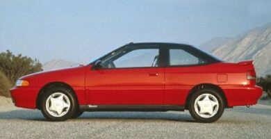 Diagramas Eléctricos Hyundai Coupe 1994 - Bandas de Tiempo y Distribución