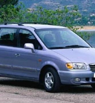 Diagramas Eléctricos Hyundai Trajet 2000 – Bandas de Tiempo y Distribución