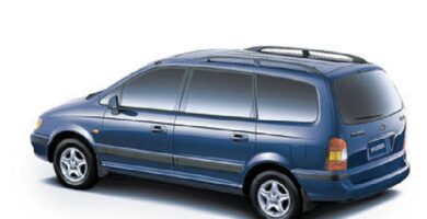 Diagramas Eléctricos Hyundai Trajet 2001 – Bandas de Tiempo y Distribución