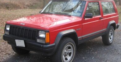 Diagramas Eléctricos Jeep Cherokee 1992 - Bandas de Tiempo y Distribución