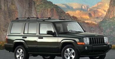 Diagramas Eléctricos Jeep Commander 1993 - Bandas de Tiempo y Distribución