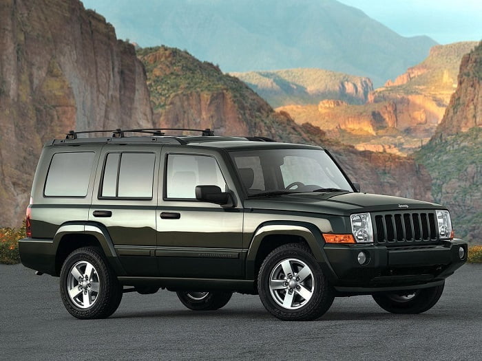 Diagramas Eléctricos Jeep Commander 1993 - Bandas de Tiempo y Distribución