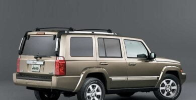 Diagramas Eléctricos Jeep Commander 2004 - Bandas de Tiempo y Distribución