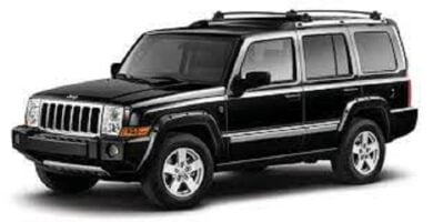 Diagramas Eléctricos Jeep Commander 2012 - Bandas de Tiempo y Distribución