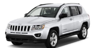 Diagramas Eléctricos Jeep Compass 2013 - Bandas de Tiempo y Distribución