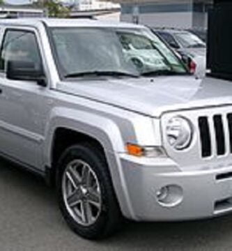 Diagramas Eléctricos Jeep Patriot 1999 – Bandas de Tiempo y Distribución