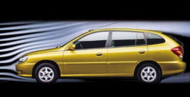 Diagramas Eléctricos Kia Rio 2005 – Bandas de Tiempo y Distribución