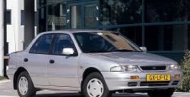 Diagramas Eléctricos Kia Sephia 1996 – Bandas de Tiempo y Distribución