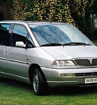 Diagramas Eléctricos Lancia Zeta 2000 – Bandas de Tiempo y Distribución