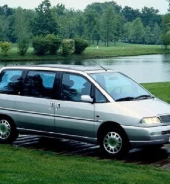 Diagramas Eléctricos Lancia Zeta 2001 – Bandas de Tiempo y Distribución