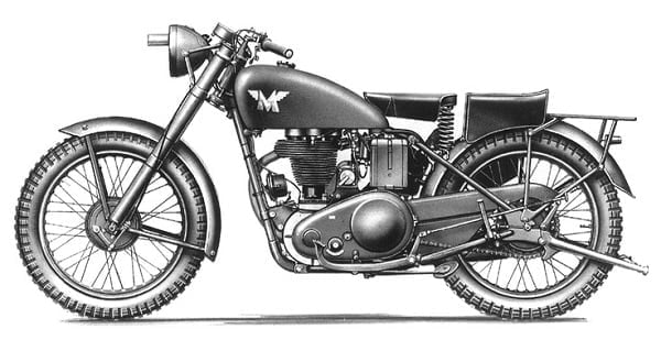 Descargar Manual Moto Matchless 1946 Reparación y Servicio