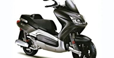 Descargar Manual Moto TGB BM1 City 2007 DESCARGAR GRATIS