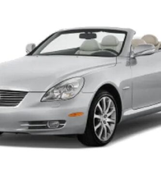 Diagramas Eléctricos Lexus SC430 2020 – Bandas de Tiempo y Distribución