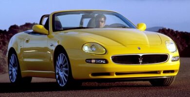 Diagramas Eléctricos Maserati Spyder GT 2002 – Bandas de Tiempo y Distribución