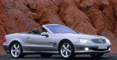 Diagramas Eléctricos Mercedez Benz Clase SL 2001 – Bandas de Tiempo y Distribución