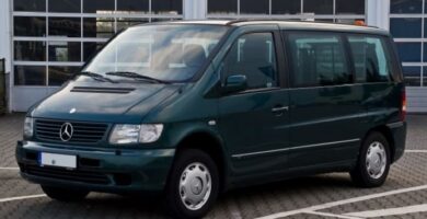 Diagramas Eléctricos Mercedes Benz Vito 2002 – Bandas de Tiempo y Distribución