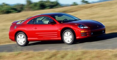 Diagramas Eléctricos Mitsubishi Eclipse 2001 – Bandas de Tiempo y Distribución