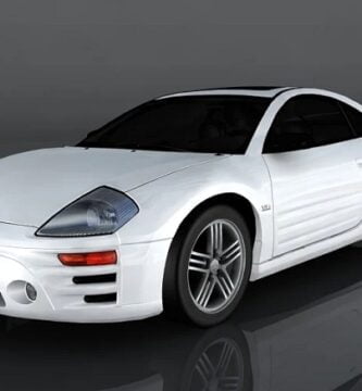 Diagramas Eléctricos Mitsubishi Eclipse 2004 – Bandas de Tiempo y Distribución